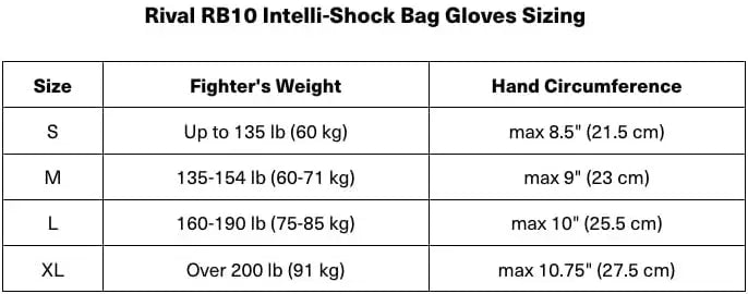 Rival RB10 Intelli-Shock Bag Gloves The Champ Gear