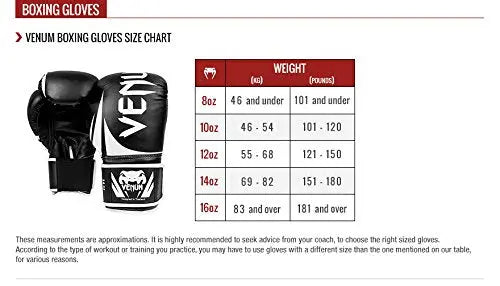 Venum Contender Boxing Gloves The Champ Gear