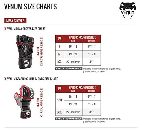 Venum Undisputed 2.0 MMA Gloves The Champ Gear