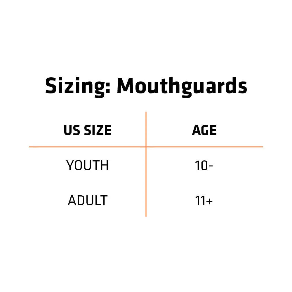 Shock Doctor Gel Max Power Carbon Convertible Mouth Guard The Champ Gear