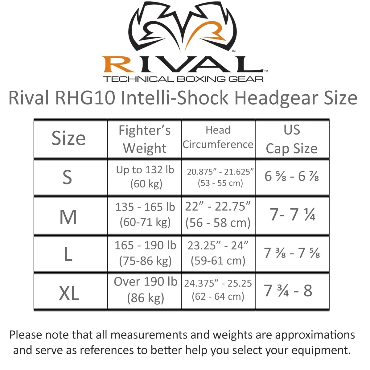 Rival RHG10 Intelli-Shock Headgear The Champ Gear