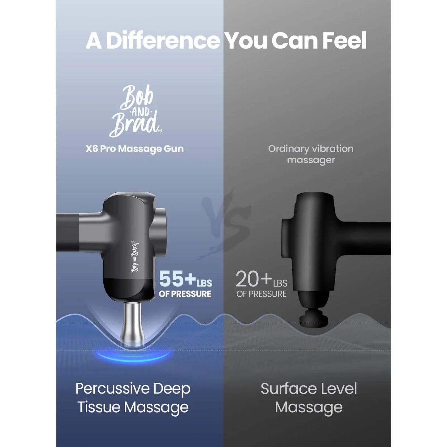 Bob and Brad X6 Pro Massage Gun Deep Tissue Percussion with Metal Head for Athletes, Professional Muscle Massage Gun, Electric Massager Gun with Portable Case The Champ Gear