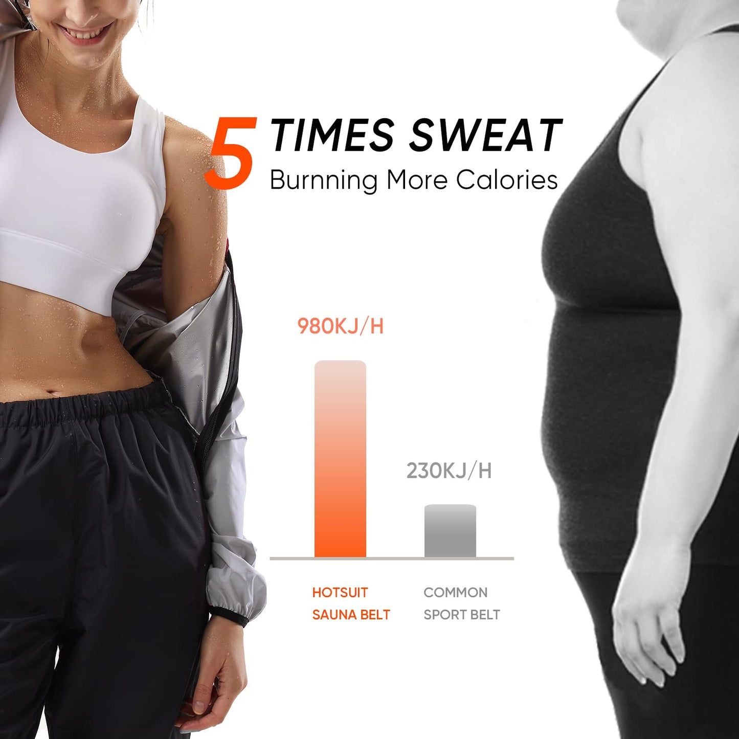 HOTSUIT Sauna Suit for Women The Champ Gear