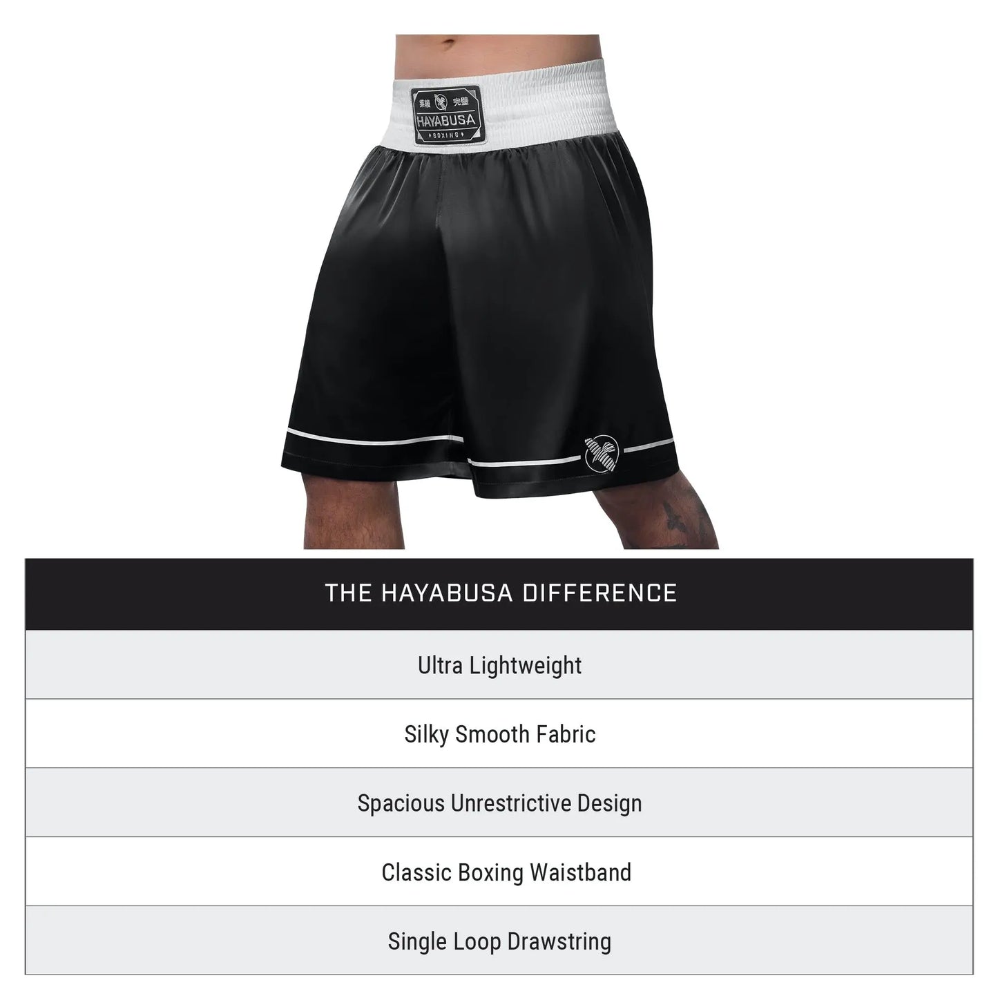 Hayabusa Pro Boxing Shorts The Champ Gear