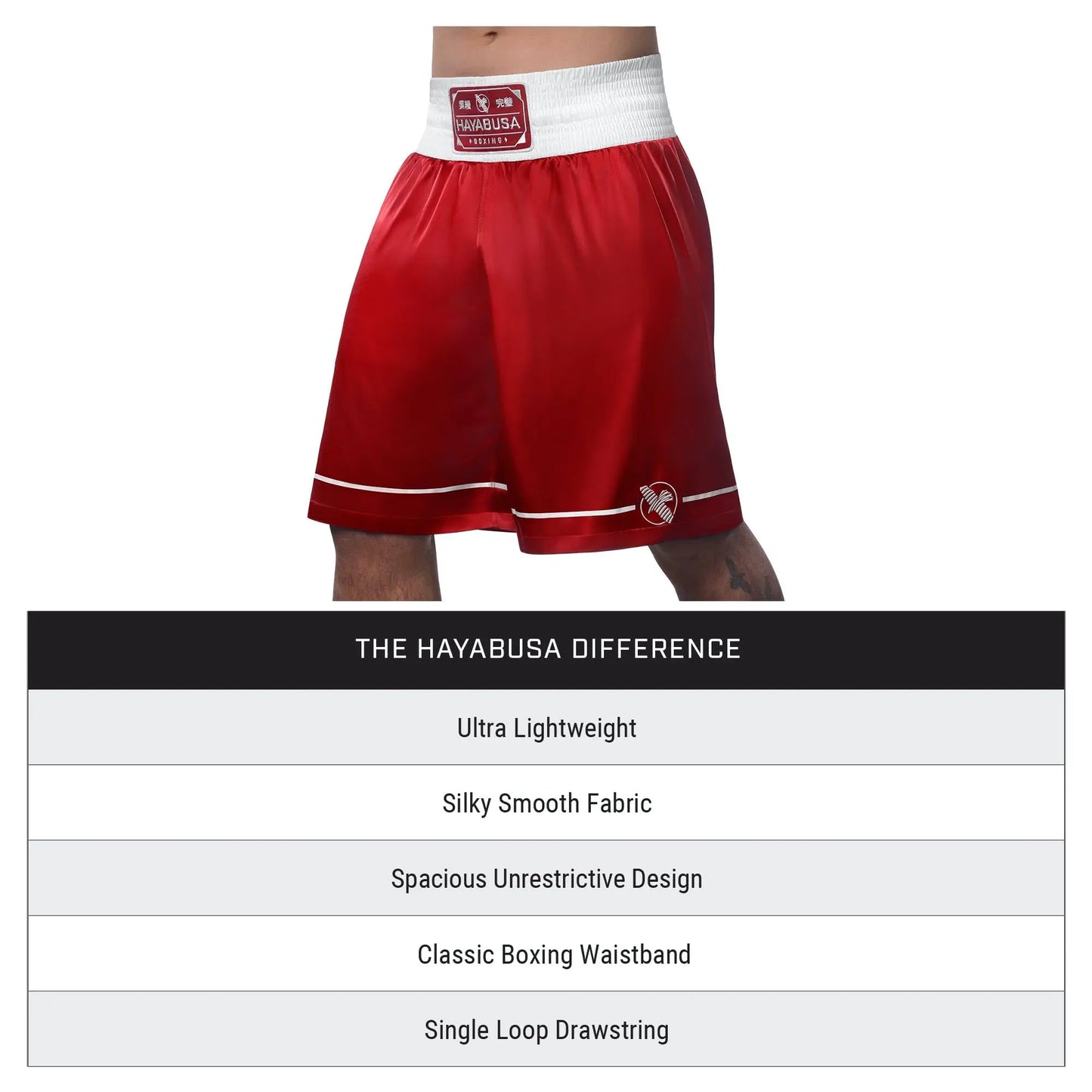 Hayabusa Pro Boxing Shorts The Champ Gear