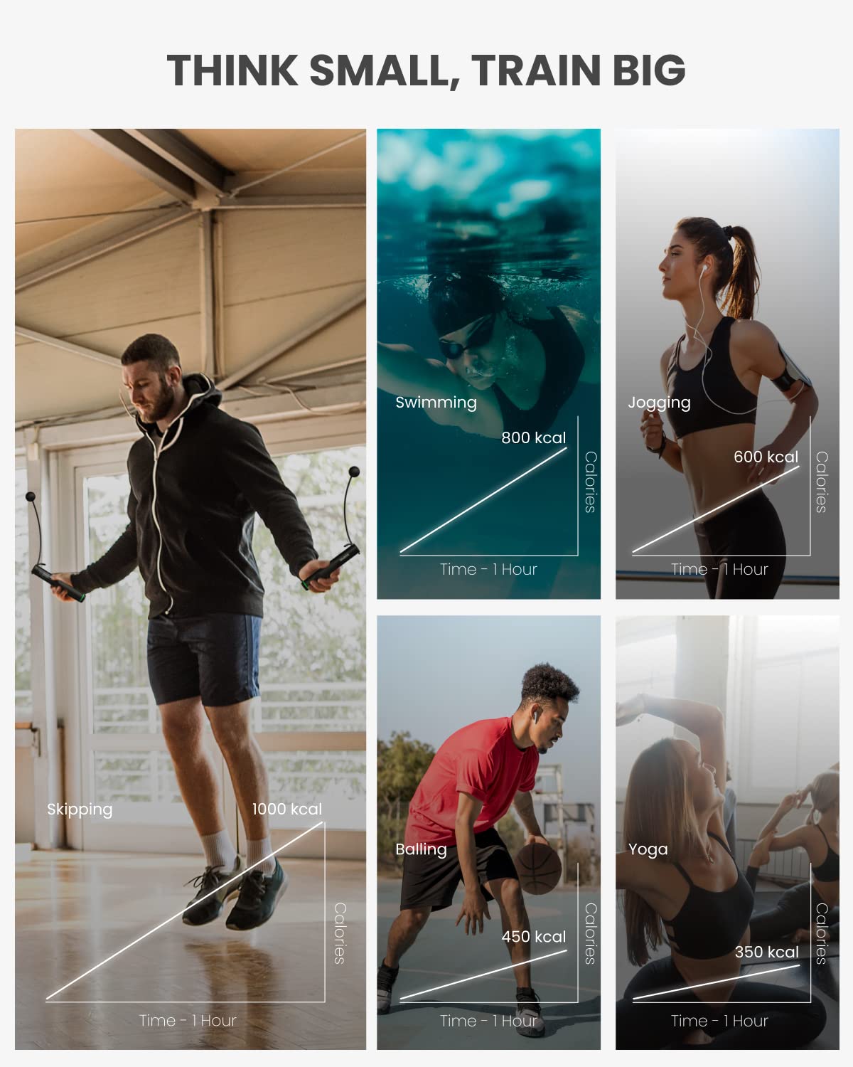 RENPHO Smart Jump Rope, Cordless Jump Rope, High-Speed Jump Rope with Counter, Fitness Skipping Rope with APP Data Analysis, Workout Jump Ropes for Home Gym, Crossfit for Exercise for Men, Women The Champ Gear