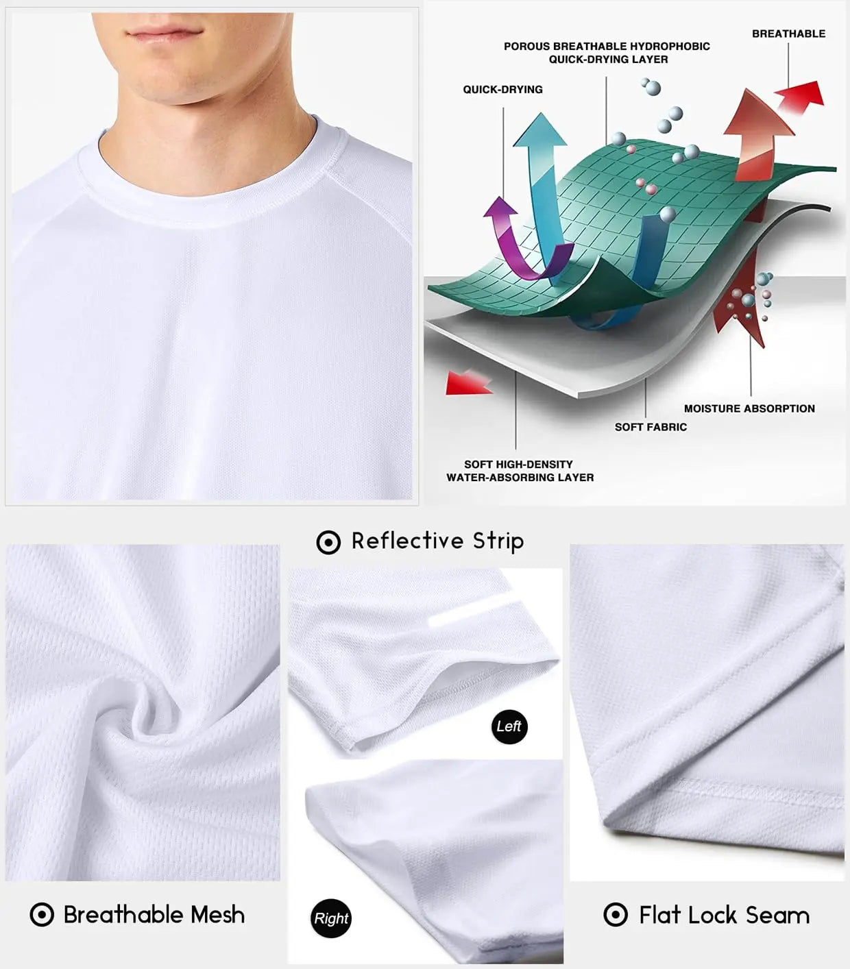 Boyzn 1, 3 or 5 Pack Men's Workout Running Shirts, Dry Fit Moisture Wicking T-Shirts, Sports Gym Athletic Short Sleeve Shirts The Champ Gear