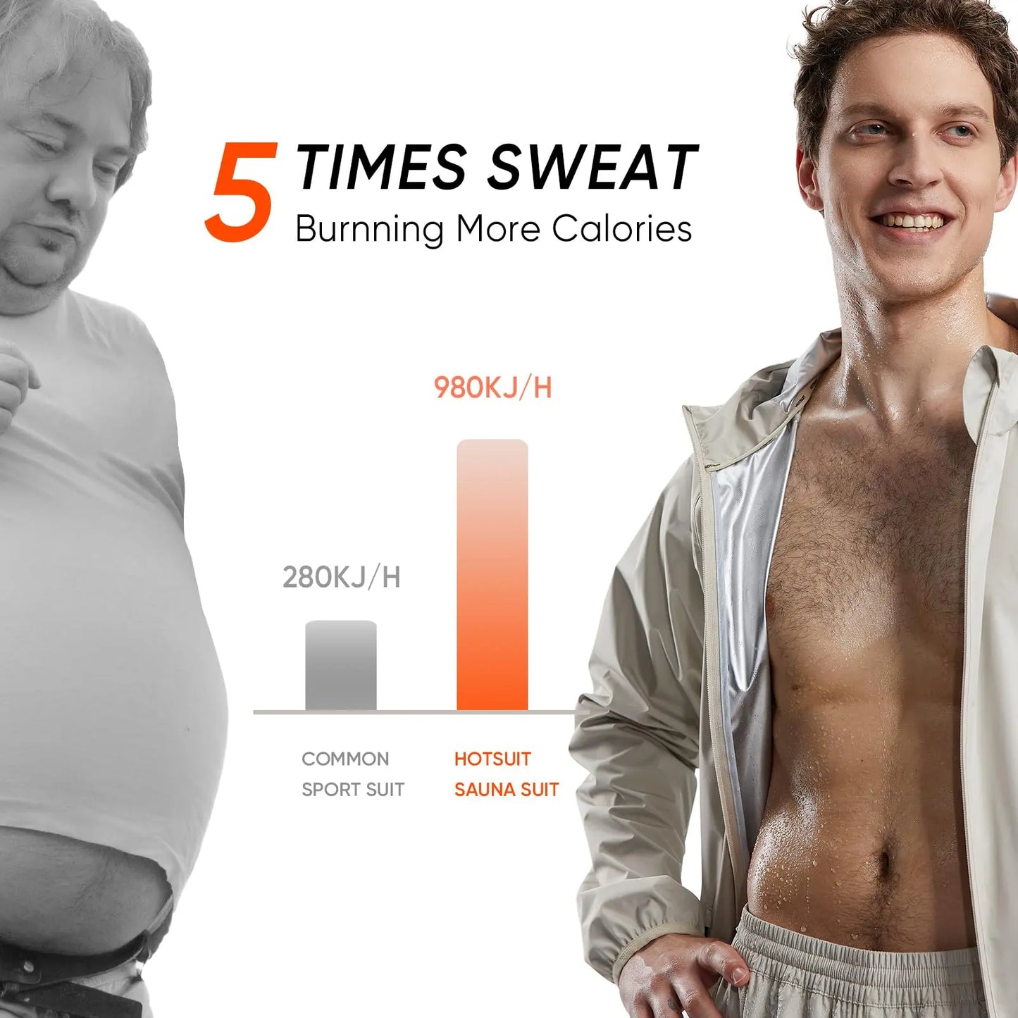 HOTSUIT Sauna Suit for Men Weight Loss Sweat Suit Boxing Exercise Sweat Sauna Jacket Pants - The Champ Gear