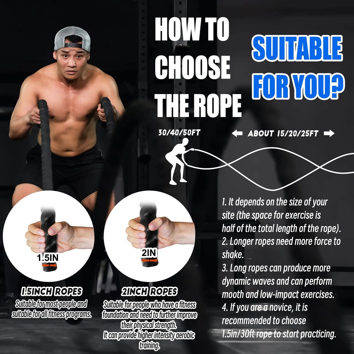 Perantlb 100% Poly Dacron Heavy Battle Rope - 1.5"/2" Diameter, 30' 40' 50' Lengths - Upgraded Durable Protective Sleeve - Gym Muscle Workout Fitness Power Rope- Anchor Strap Kit Included The Champ Gear