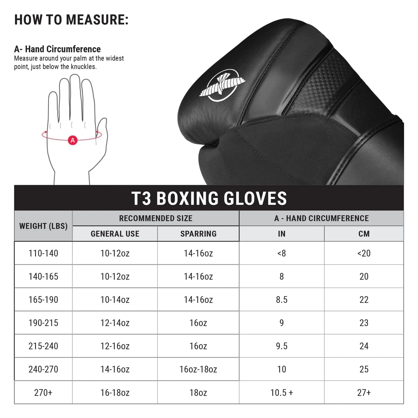 Hayabusa T3 Lace Boxing Gloves - The Champ Gear Boxing Gloves