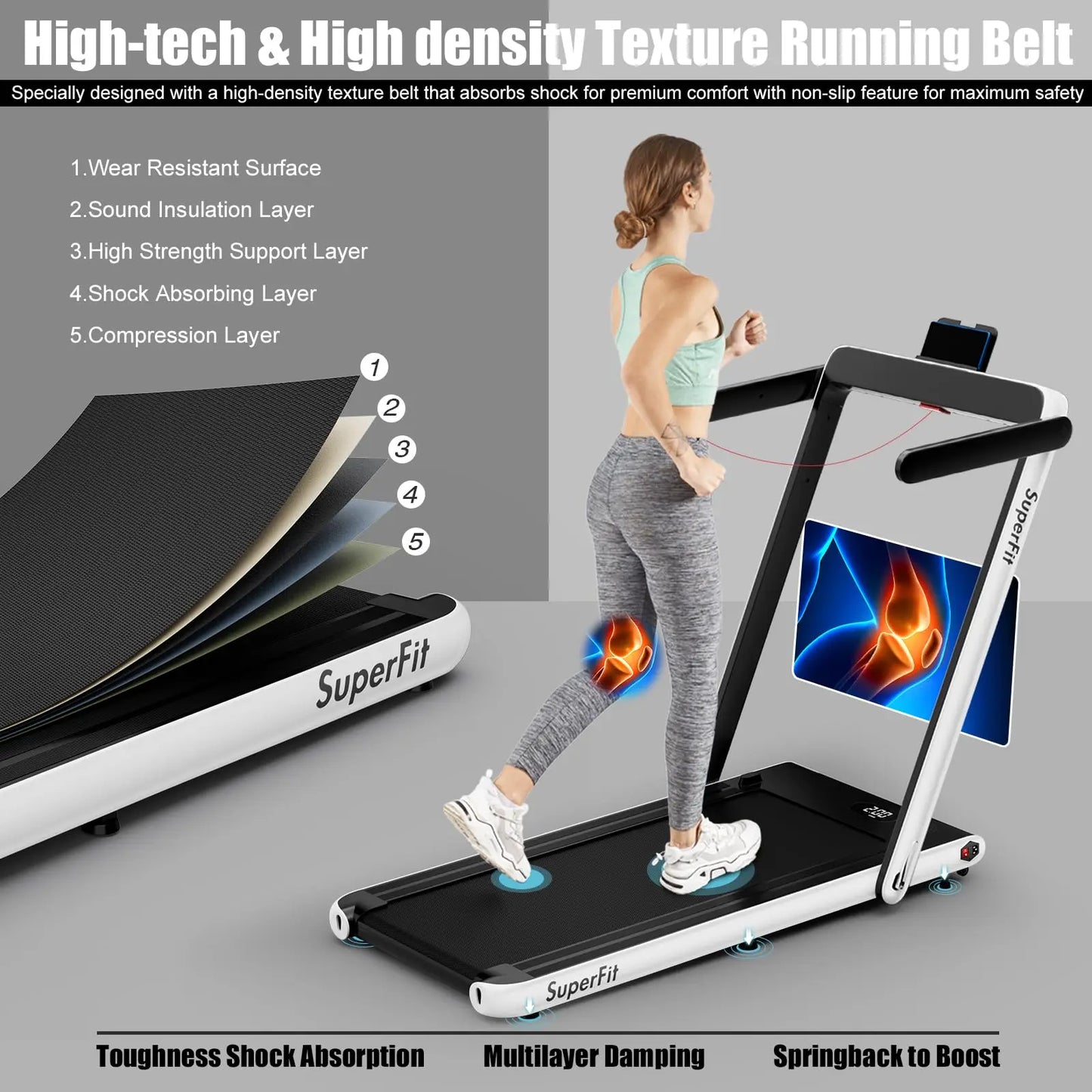 Goplus 2 in 1 Folding Treadmill, 2.25HP Under Desk Electric Treadmill, Installation-Free with Bluetooth Speaker, Remote Control and LED Display, Walking Jogging for Home Office Use The Champ Gear