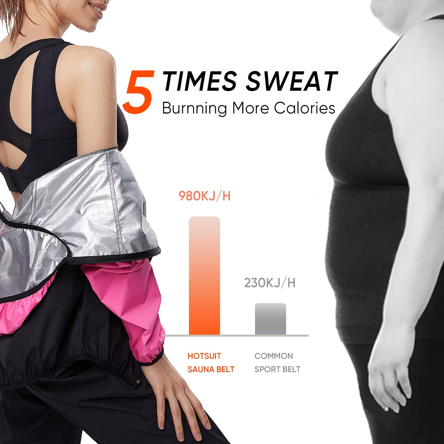 HOTSUIT Sauna Suit for Women The Champ Gear