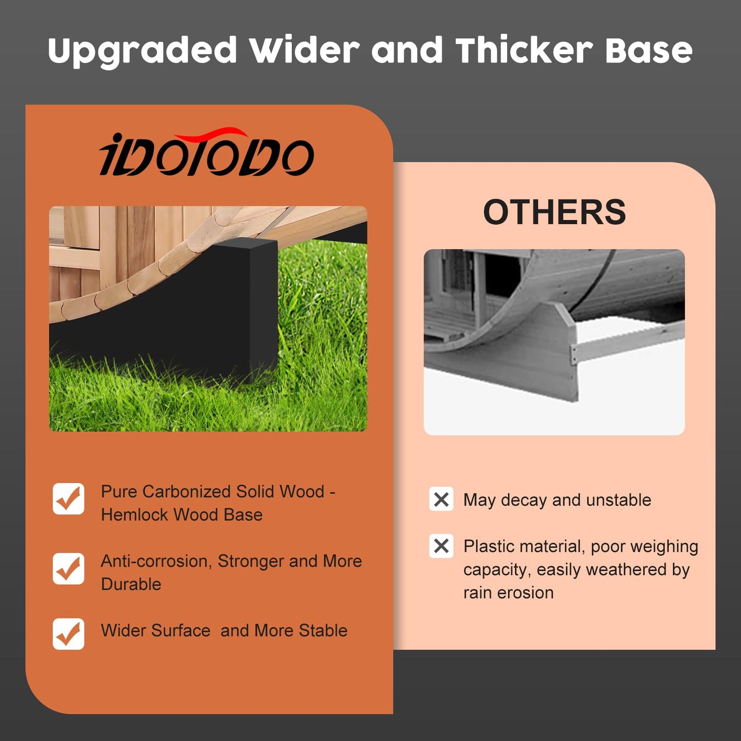 iDOTODO Outdoor Wooden Panoramic Barrel Sauna, 6-8 Person Sauna Room, 220V,6kw Harvia Electric Heater with Sauna Stone, Sauna Accessories and Asphalt Shingle Roof (Red Ceder) The Champ Gear