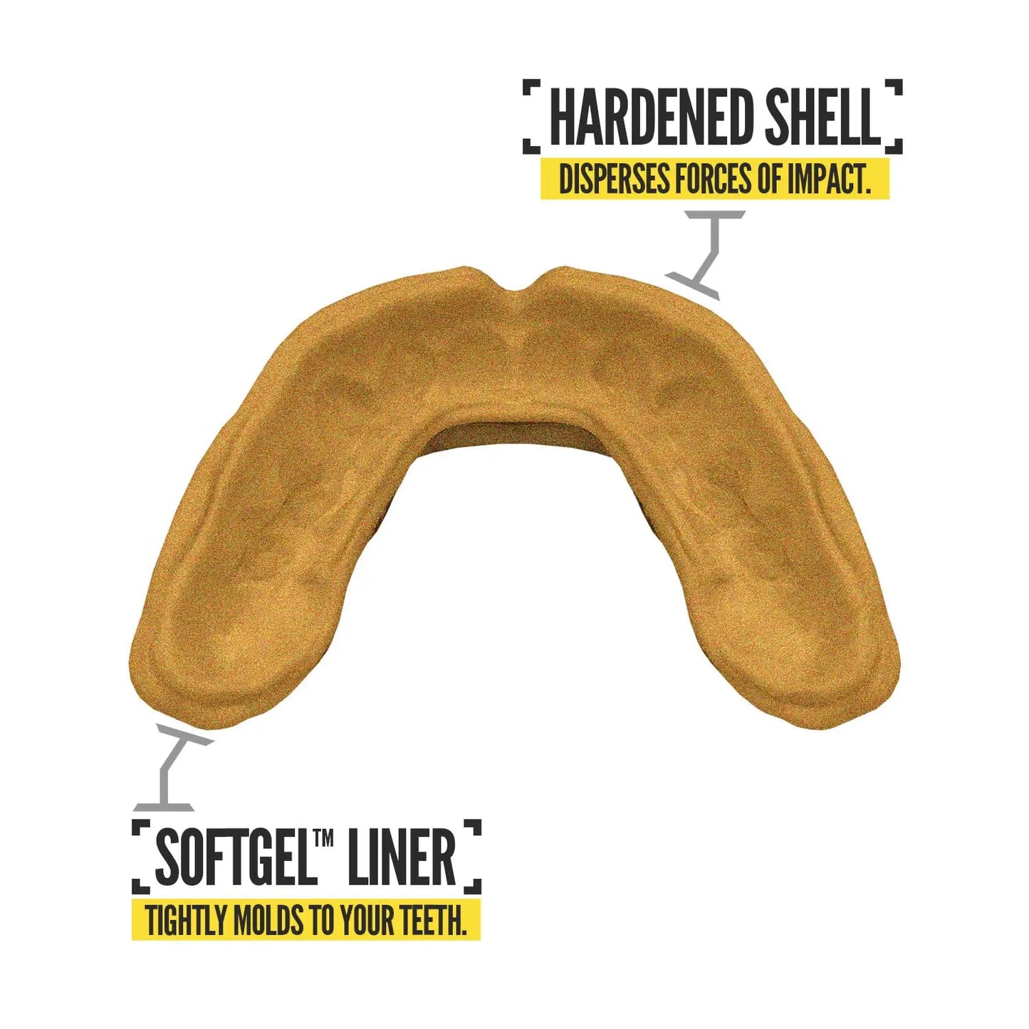 2 Pack Nxtrnd Rush Mouth Guard for Boxing and Other Sports (Neon Yellow) The Champ Gear