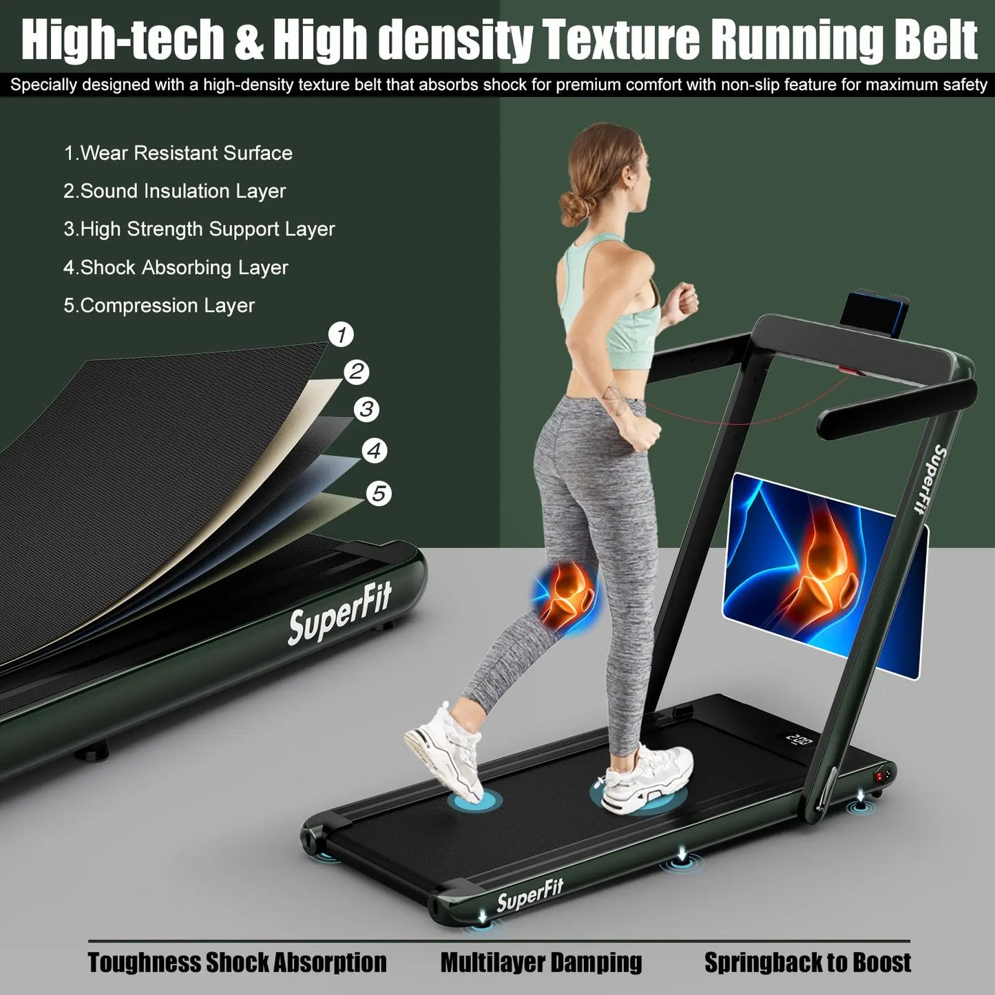 Goplus 2 in 1 Folding Treadmill, 2.25HP Under Desk Electric Treadmill, Installation-Free with Bluetooth Speaker, Remote Control and LED Display, Walking Jogging for Home Office Use The Champ Gear