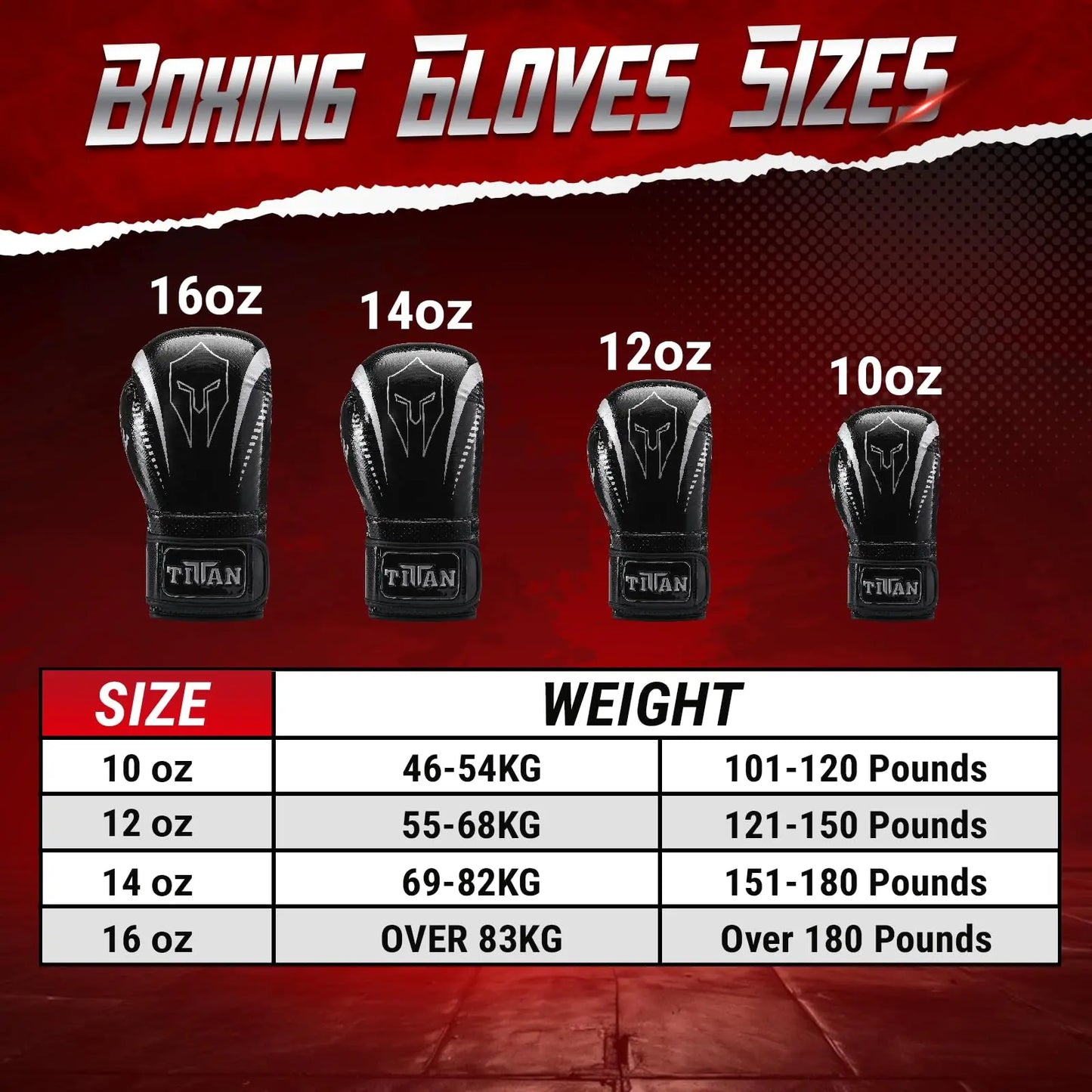Titan Training Gloves The Champ Gear