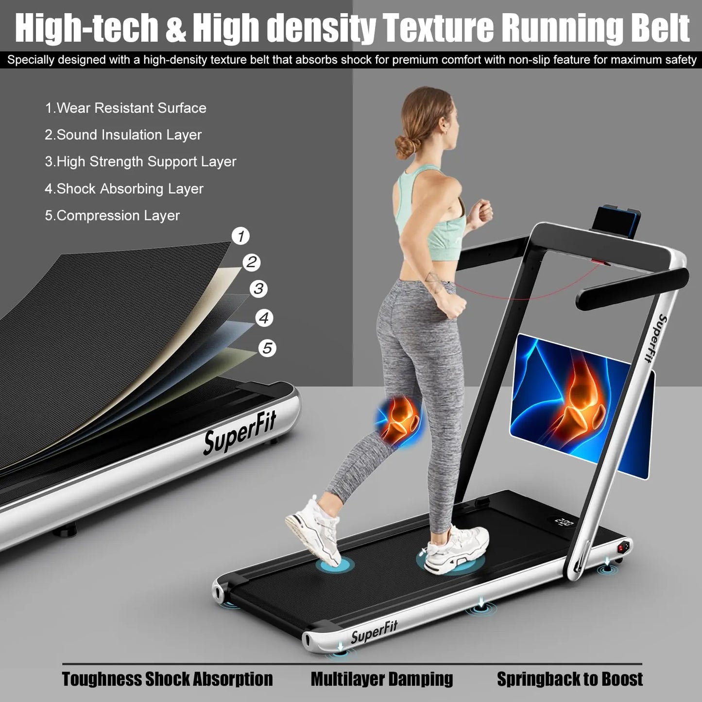 Goplus 2 in 1 Folding Treadmill, 2.25HP Under Desk Electric Treadmill, Installation-Free with Bluetooth Speaker, Remote Control and LED Display, Walking Jogging for Home Office Use The Champ Gear