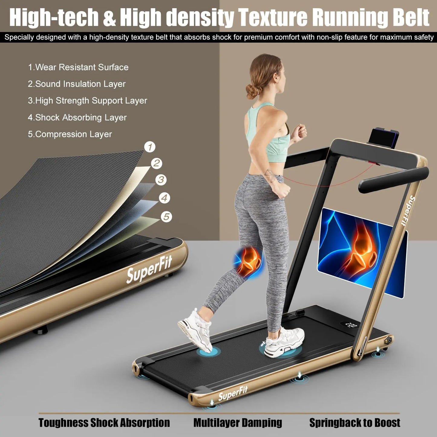 Goplus 2 in 1 Folding Treadmill, 2.25HP Under Desk Electric Treadmill, Installation-Free with Bluetooth Speaker, Remote Control and LED Display, Walking Jogging for Home Office Use The Champ Gear