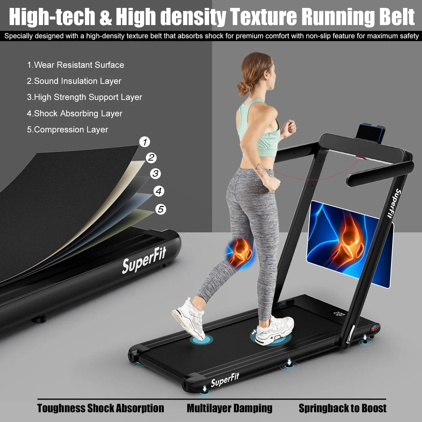 Goplus 2 in 1 Folding Treadmill, 2.25HP Under Desk Electric Treadmill, Installation-Free with Bluetooth Speaker, Remote Control and LED Display, Walking Jogging for Home Office Use The Champ Gear