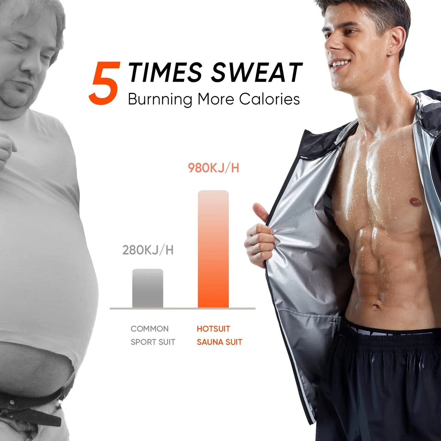 HOTSUIT Sauna Suit for Men Weight Loss Sweat Suit Boxing Exercise Sweat Sauna Jacket Pants - The Champ Gear