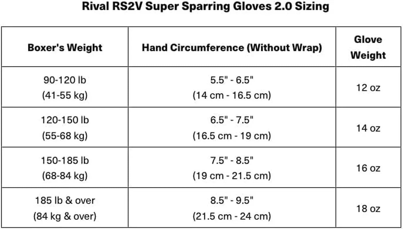 Boxing RS2V 2.0 Super Pro Hook and Loop