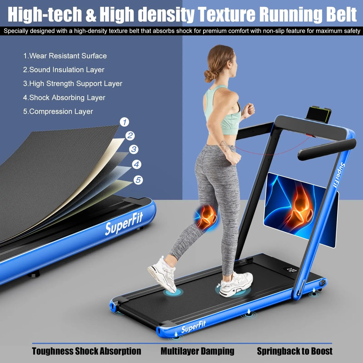 Goplus 2 in 1 Folding Treadmill, 2.25HP Under Desk Electric Treadmill, Installation-Free with Bluetooth Speaker, Remote Control and LED Display, Walking Jogging for Home Office Use The Champ Gear