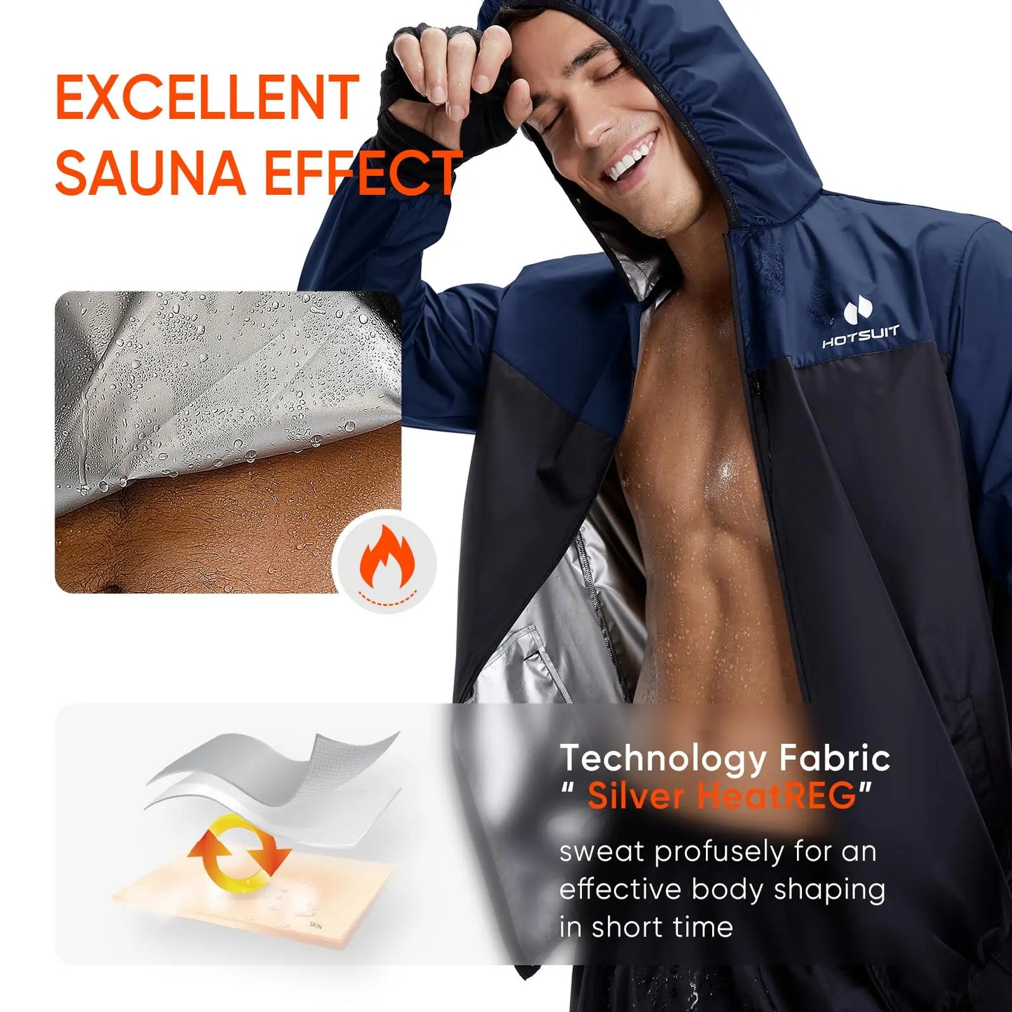 HOTSUIT Men's Sauna Suit - Full Body Sweat Jacket & Pants - The Champ Gear
