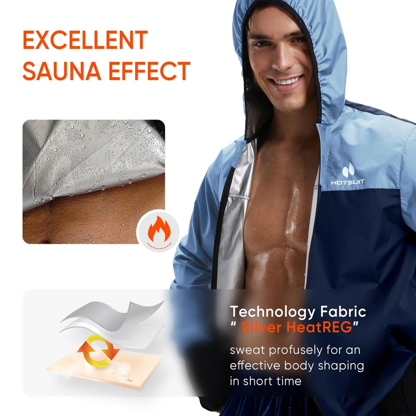 HOTSUIT Men's Sauna Suit - Full Body Sweat Jacket & Pants - The Champ Gear