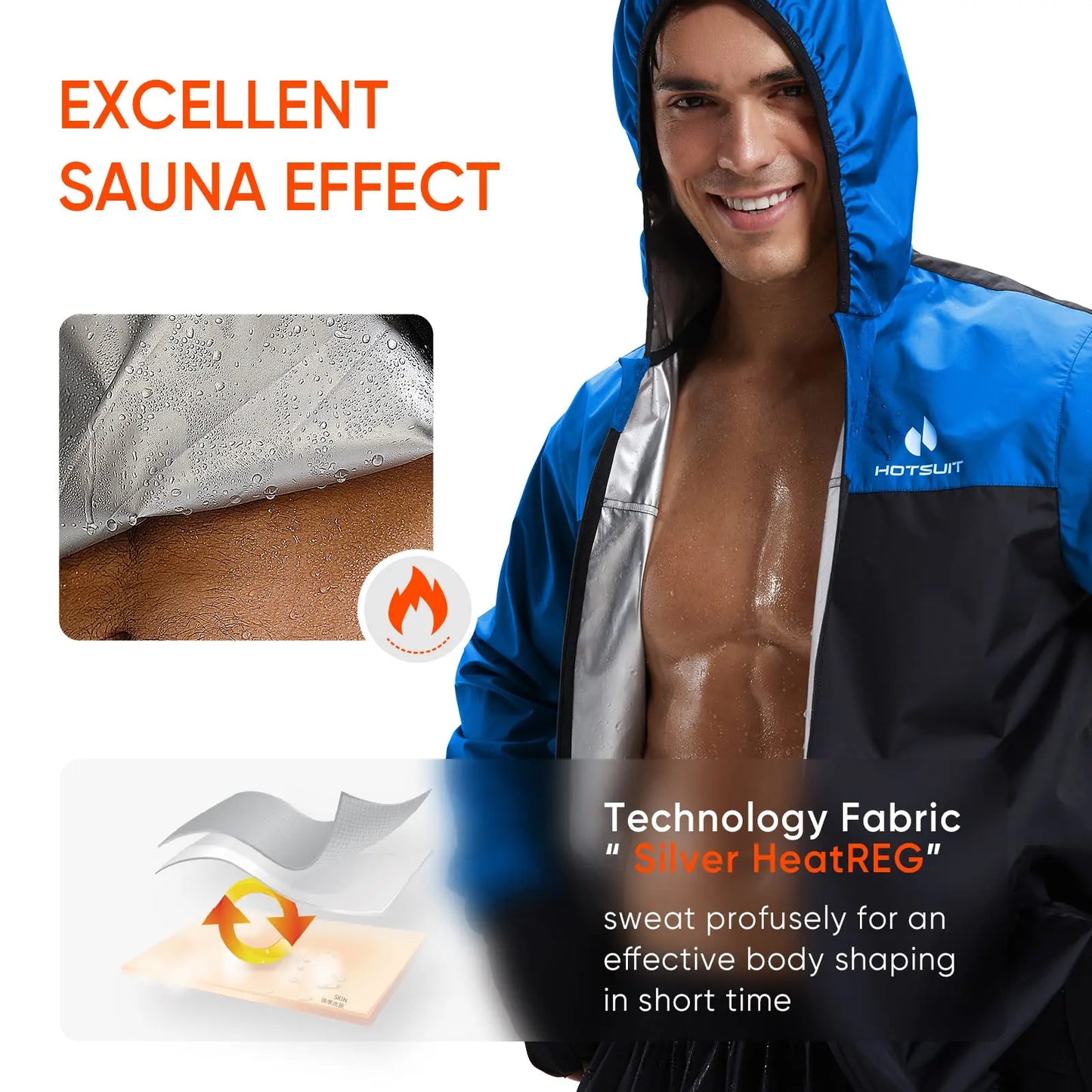 HOTSUIT Men's Sauna Suit - Full Body Sweat Jacket & Pants - The Champ Gear