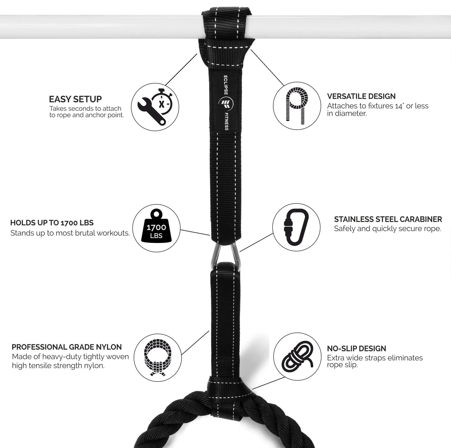 Battle Rope Anchor Strap Kit | Heavy Duty Reinforced Nylon | Easy and Fast Setup | Stops Rope Damage | Stainless Steel Carabiner | Includes Exercise Guide | The Champ Gear