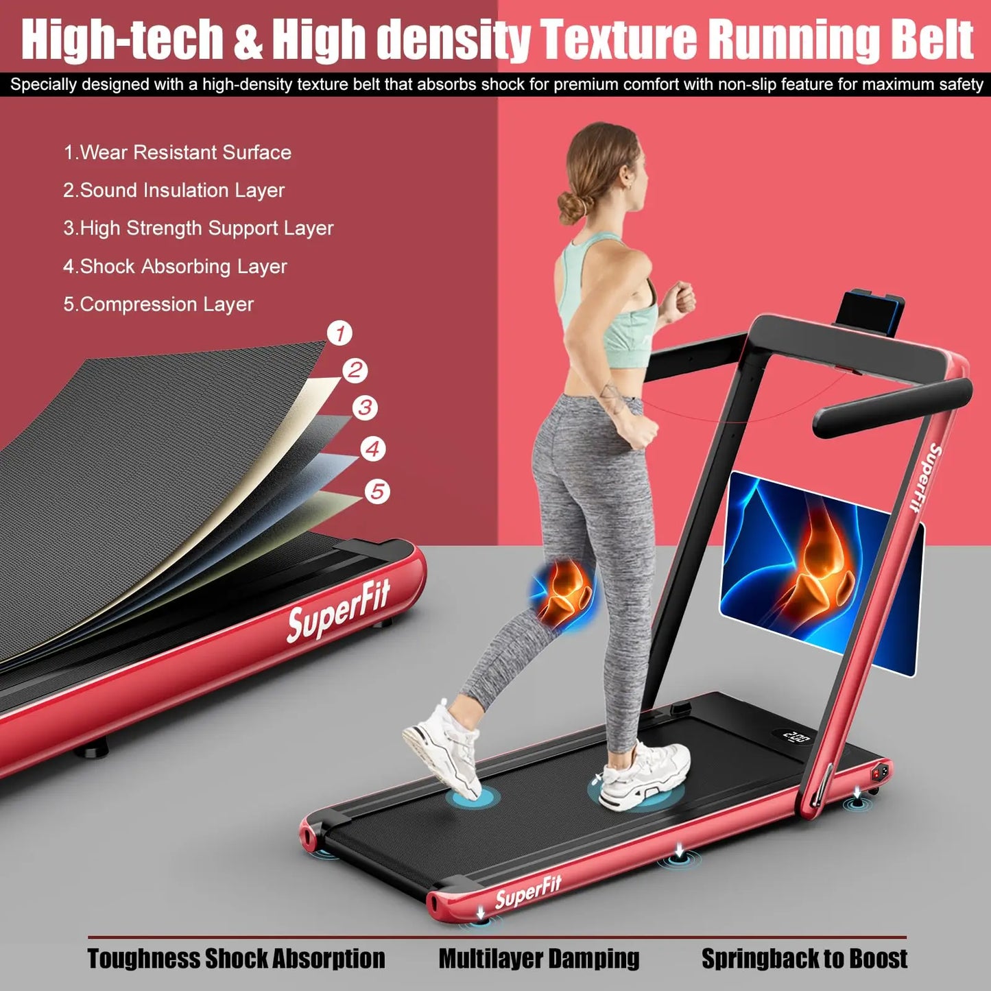 Goplus 2 in 1 Folding Treadmill, 2.25HP Under Desk Electric Treadmill, Installation-Free with Bluetooth Speaker, Remote Control and LED Display, Walking Jogging for Home Office Use The Champ Gear