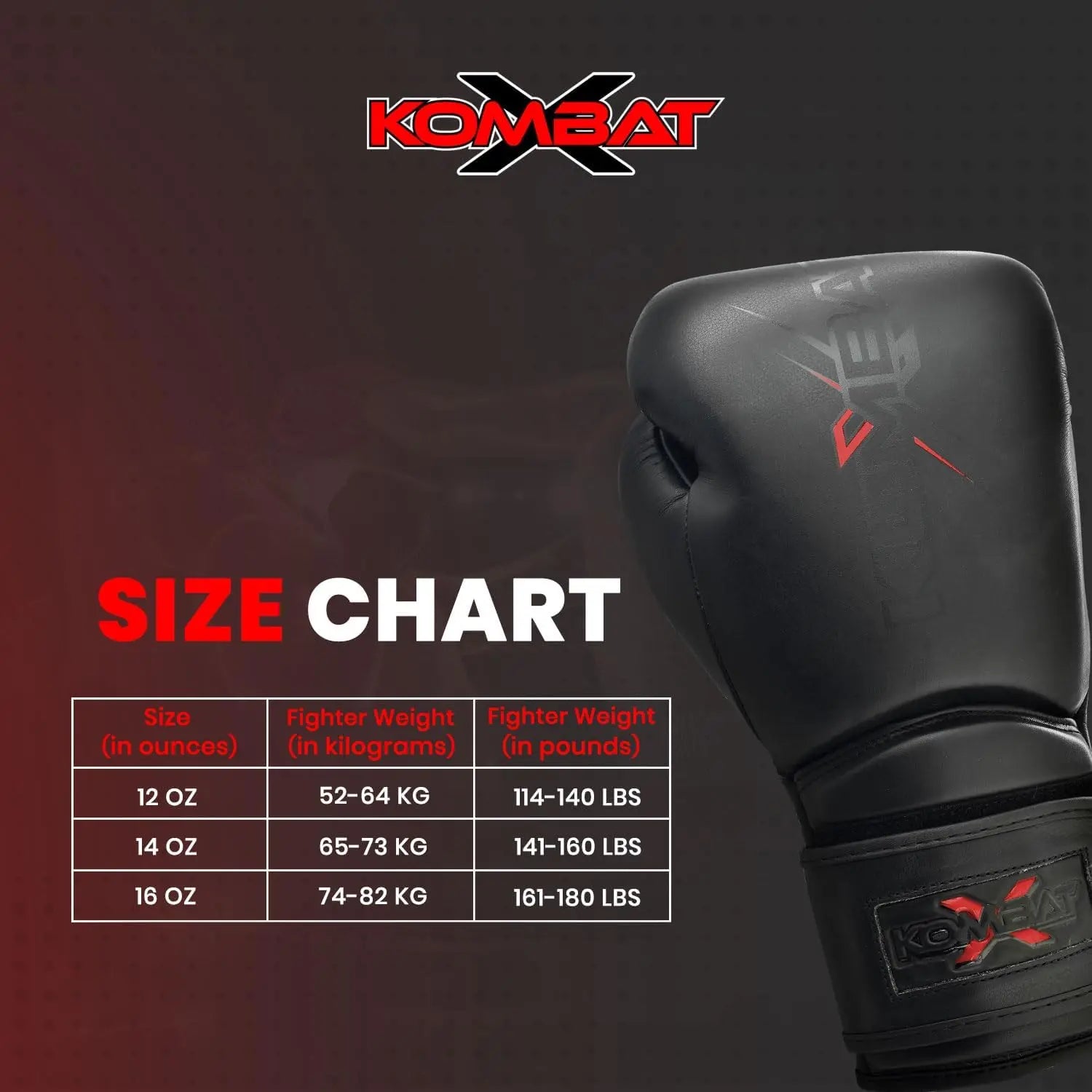 KombatX Boxing Gloves for Men and Women Suitable for Boxing Kickboxing Mixed Martial Arts Muay Thai MMA Heavy Bag Training (Black, 12oz,14oz,16oz) The Champ Gear