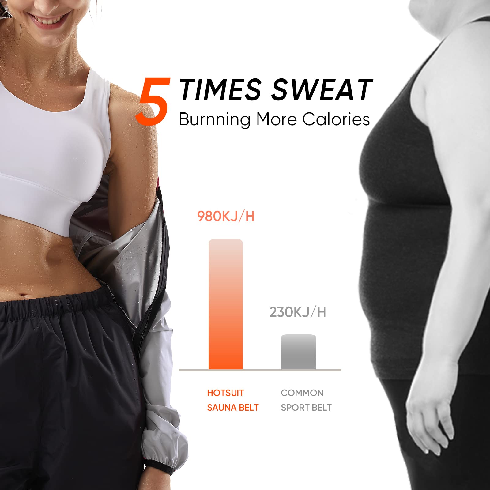 HOTSUIT Sauna Suit for Women The Champ Gear