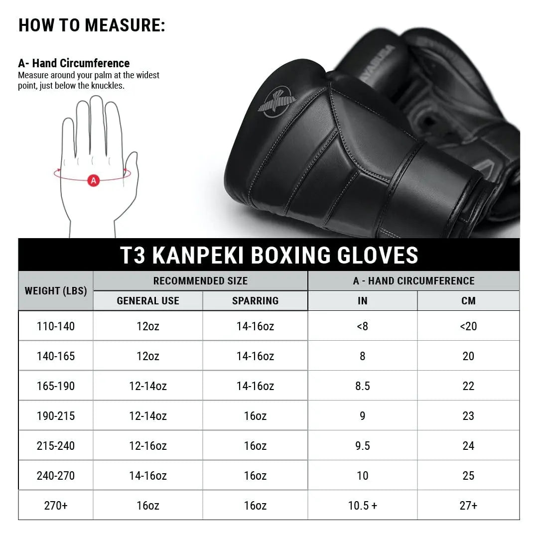 Hayabusa T3 Kanpeki Leather Boxing Gloves Men and Women for Training Sparring Heavy Bag and Mitt Work The Champ Gear