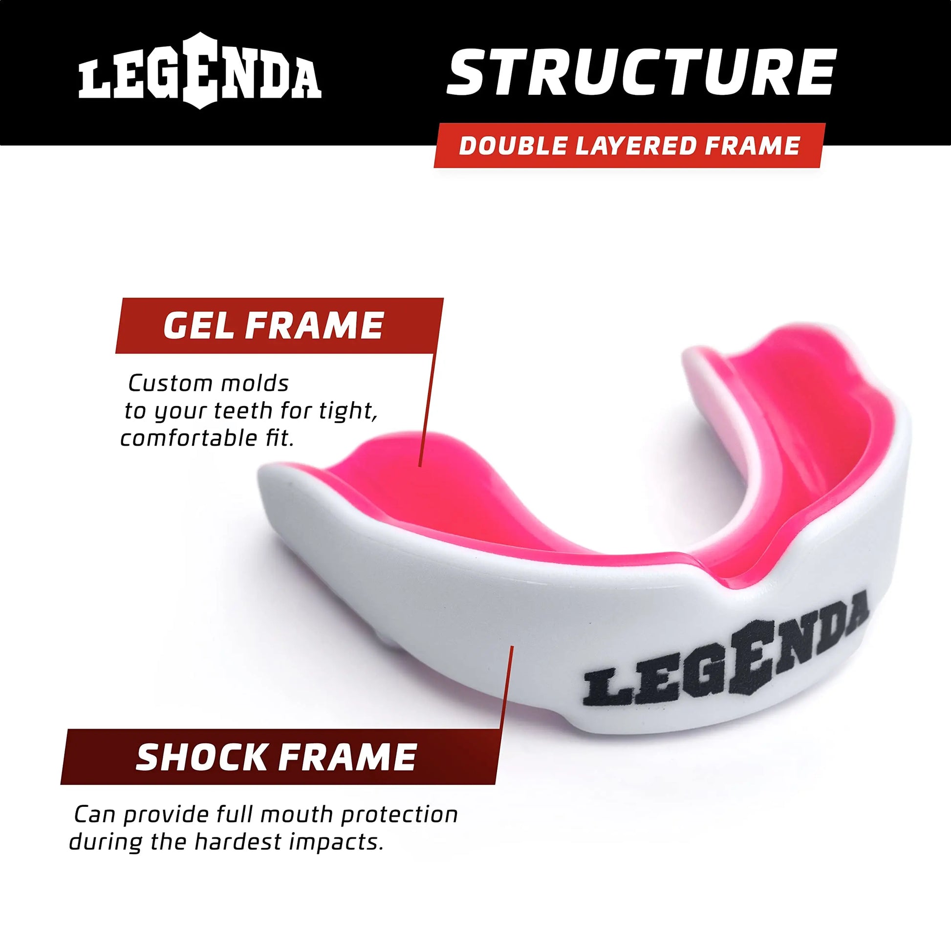 Legenda Sports Mouthguard for Kids (w/Case), Professional Mouthguard for Boxing, MMA, Karate, Football, BJJ, Martial Arts, Rugby, Lacrosse, Hockey (White/Blue) The Champ Gear