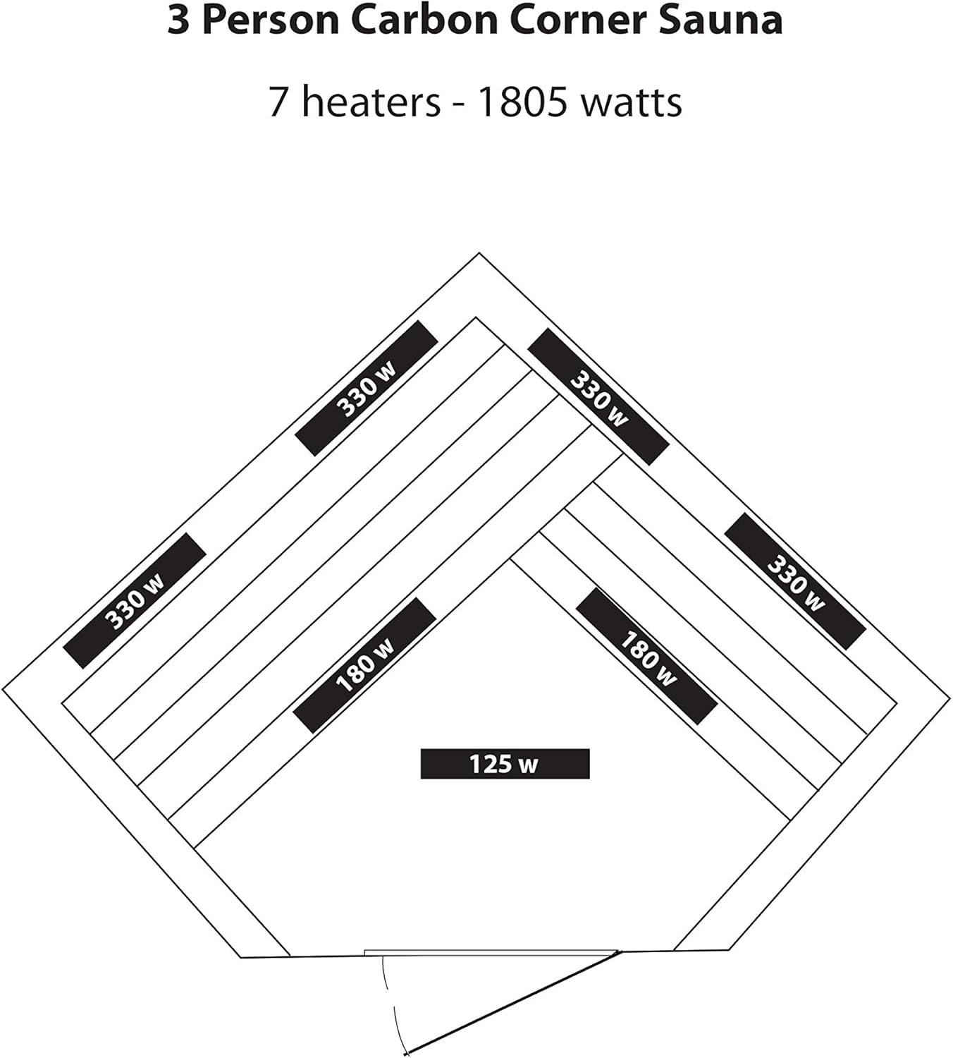 Radiant Saunas BSA2412 3-Person Hemlock Infrared Sauna with 7 Carbon Corner Heaters The Champ Gear