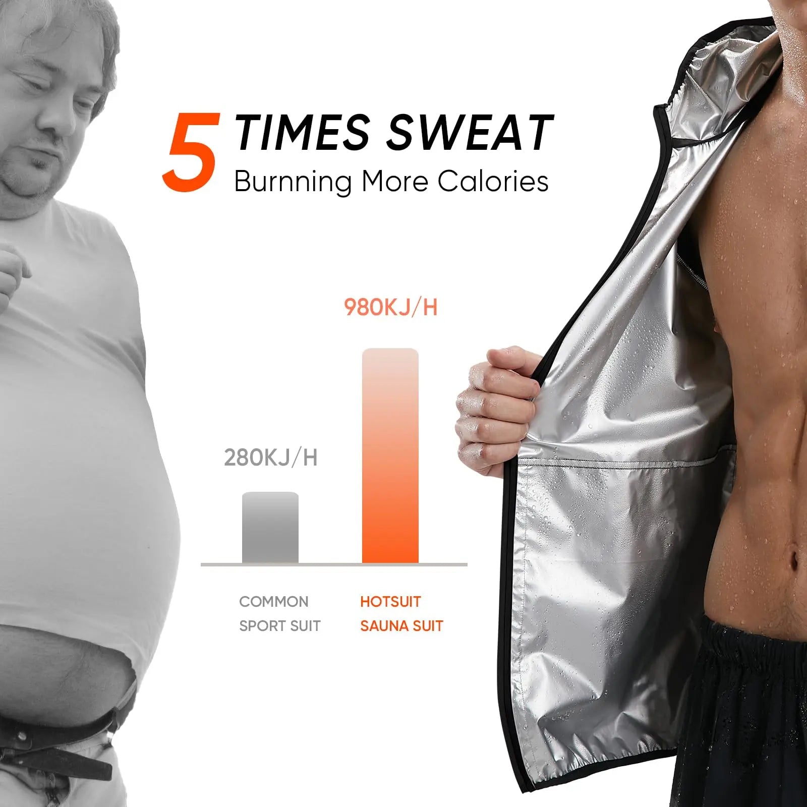HOTSUIT Sauna Suit for Men Weight Loss Sweat Suit Boxing Exercise Sweat Sauna Jacket Pants - The Champ Gear