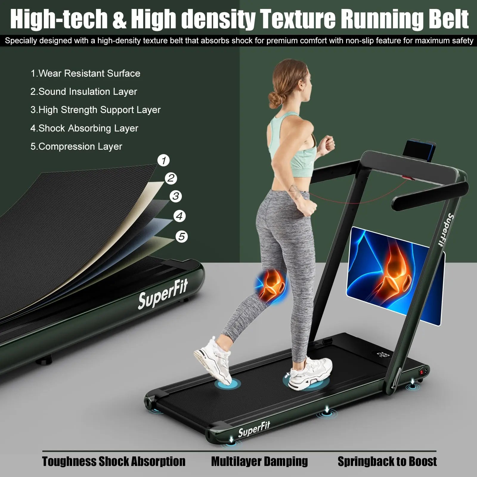 Goplus 2 in 1 Folding Treadmill, 2.25HP Under Desk Electric Treadmill, Installation-Free with Bluetooth Speaker, Remote Control and LED Display, Walking Jogging for Home Office Use The Champ Gear