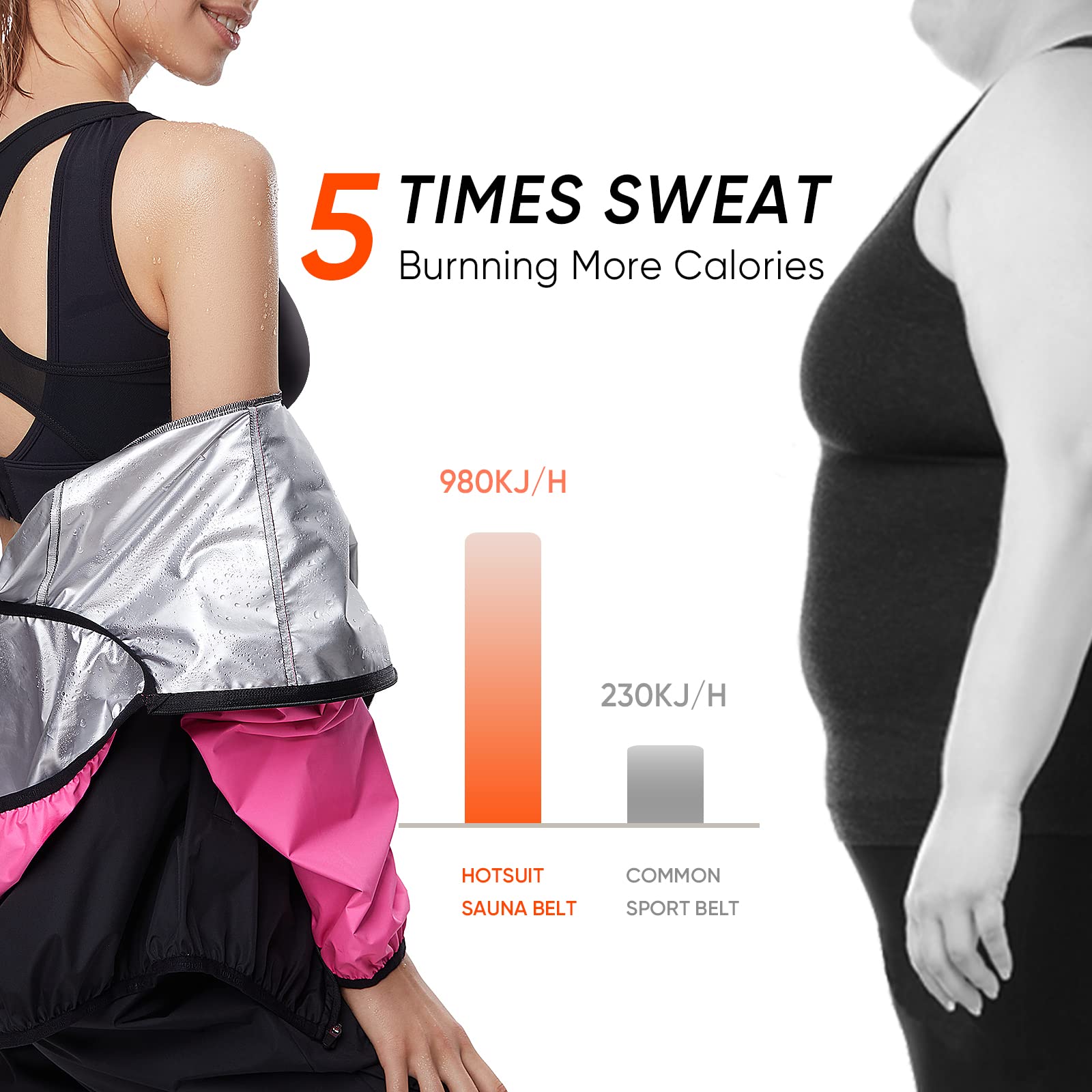 HOTSUIT Sauna Suit for Women The Champ Gear