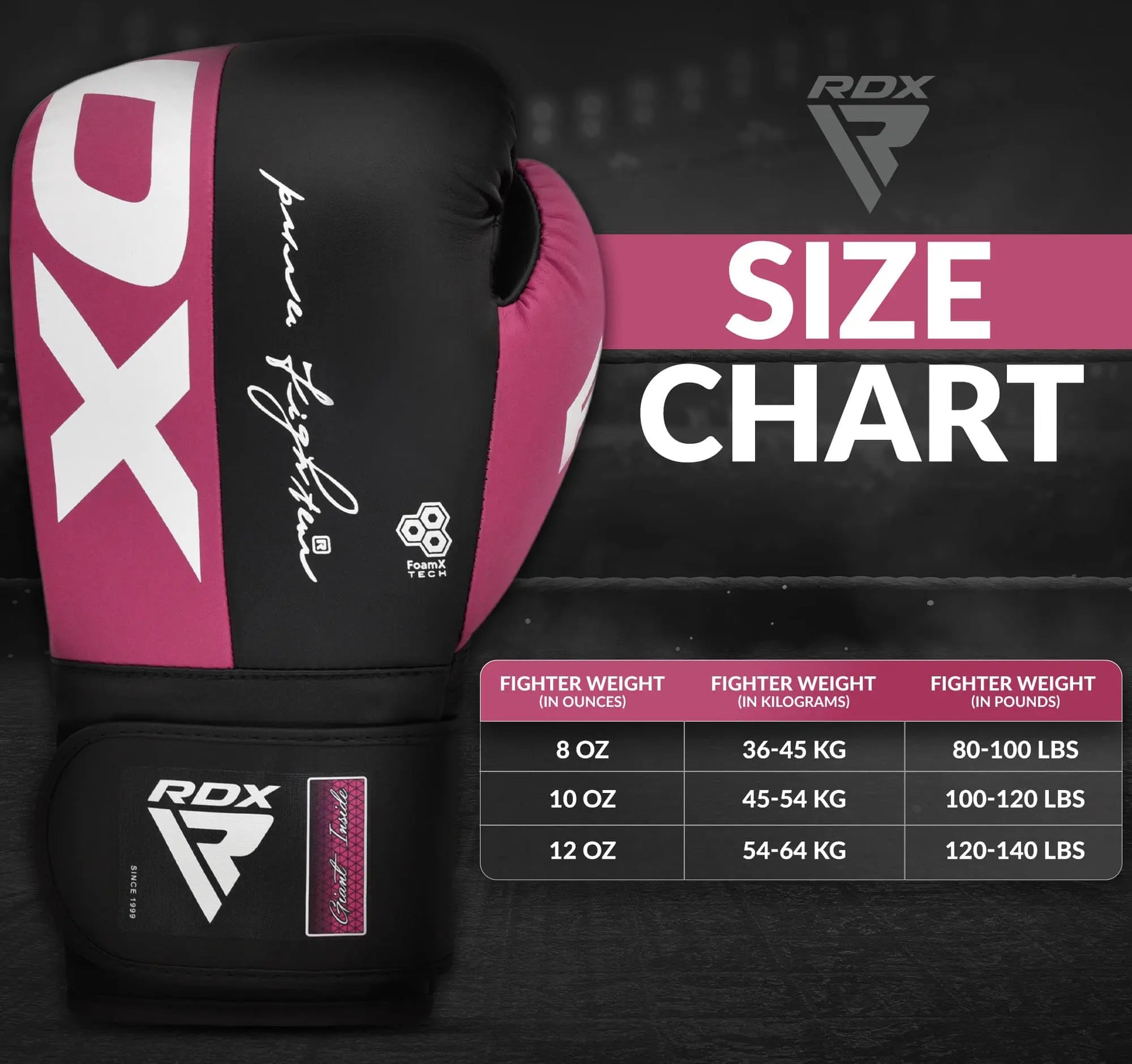 RDX Boxing Gloves The Champ Gear