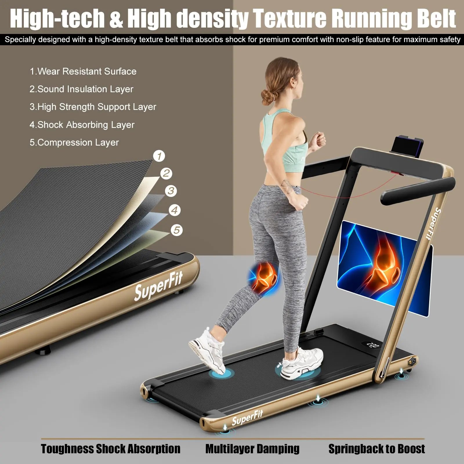 Goplus 2 in 1 Folding Treadmill, 2.25HP Under Desk Electric Treadmill, Installation-Free with Bluetooth Speaker, Remote Control and LED Display, Walking Jogging for Home Office Use The Champ Gear