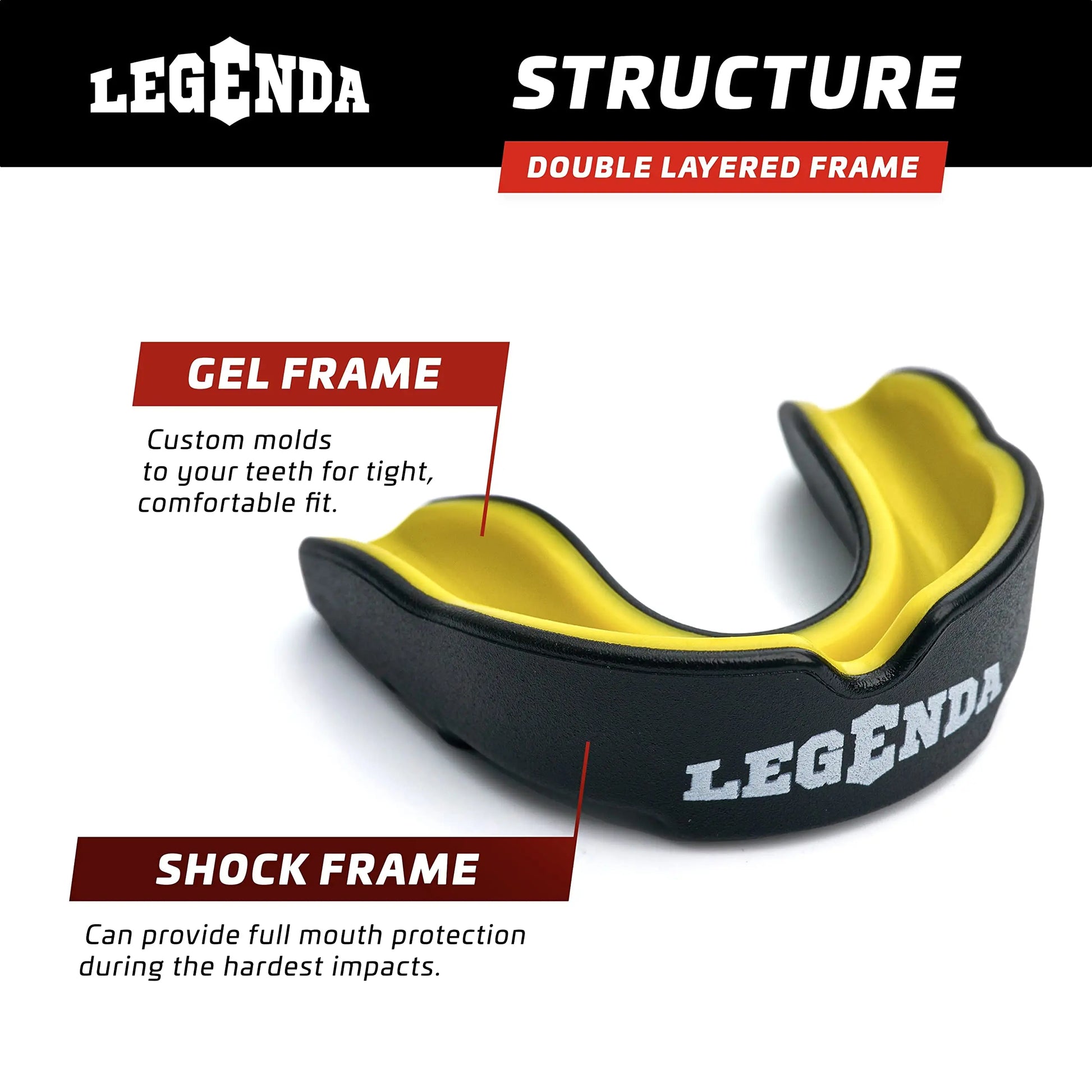Legenda Sports Mouthguard for Kids (w/Case), Professional Mouthguard for Boxing, MMA, Karate, Football, BJJ, Martial Arts, Rugby, Lacrosse, Hockey (White/Blue) The Champ Gear