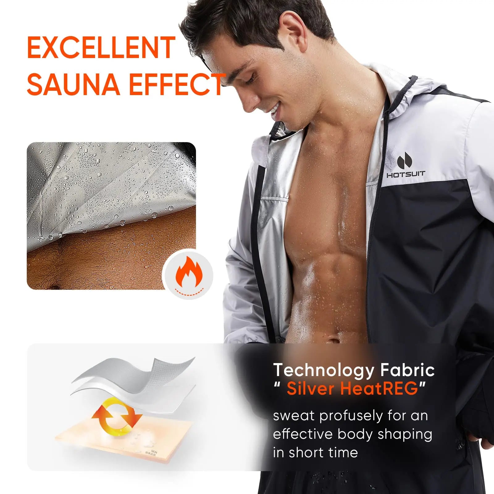 HOTSUIT Men's Sauna Suit - Full Body Sweat Jacket & Pants - The Champ Gear