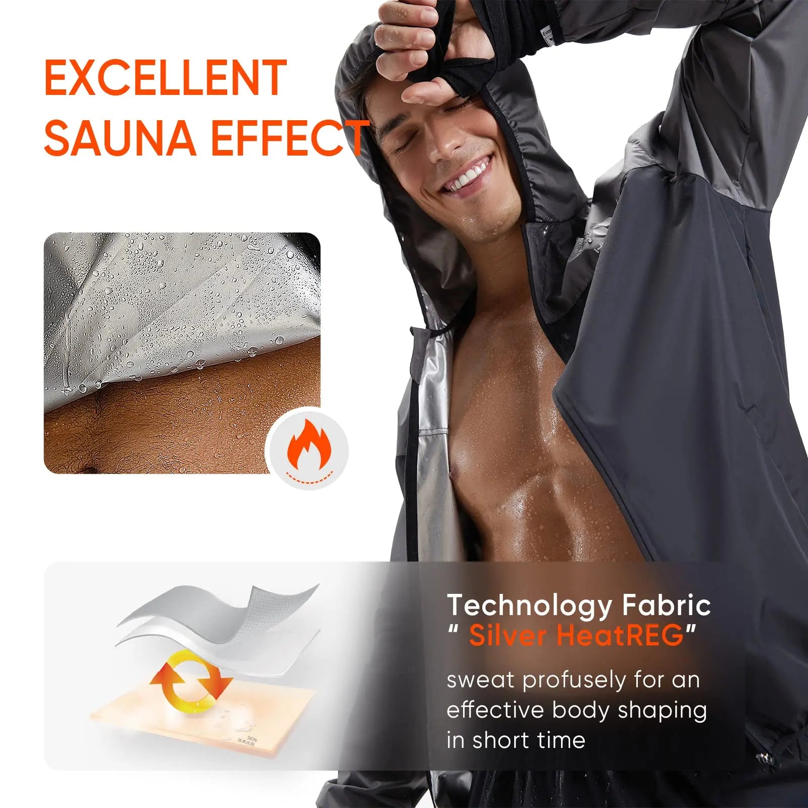 HOTSUIT Men's Sauna Suit - Full Body Sweat Jacket & Pants - The Champ Gear