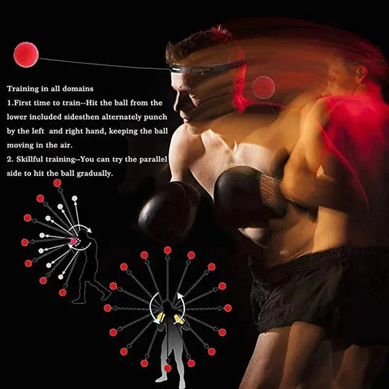 Boxing Speed Ball Head-mounted PU Punch ball MMA Sanda Training Hand Eye Reaction Home Sandbag Fitness Boxing Equipment Hot Sale - The Champ Gear